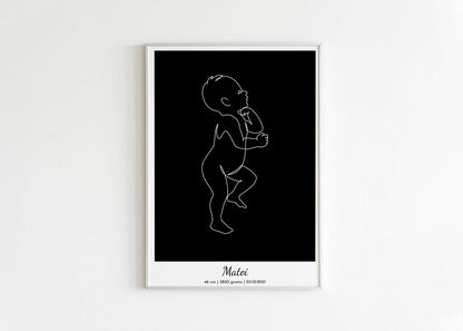 •Baby Birth poster - copilul tău în mărime naturală 1:1